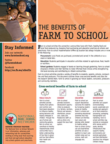 The Benefits of Farm to School