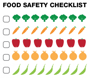 food_safety_checklist