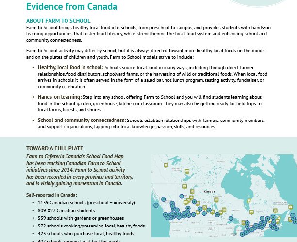 Benefits of Farm to School Evidence from Canada