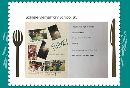 Barriere Elementary School, BC