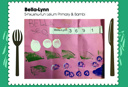 Bella-Lynn, S-hxuxnu-tun Lelum Primary & Bambi, BC