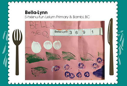 Bella-Lynn, S-hxixnu-tun Lelum Primary & Bambi, BC