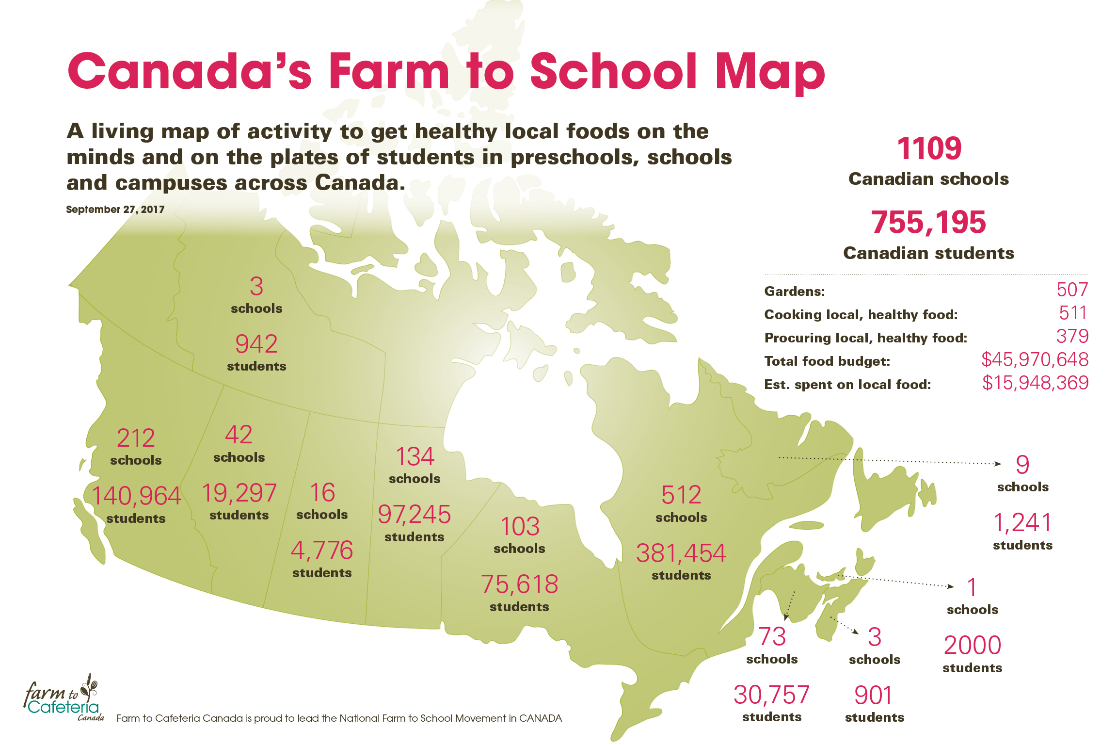 Canada's Farm to SchoolMap