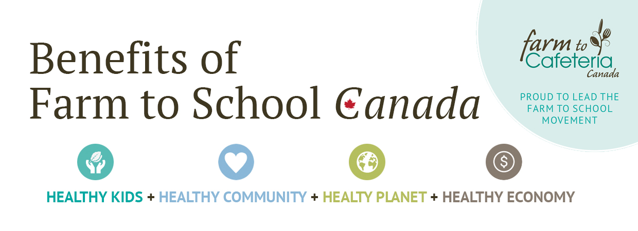 Benefits of Farm to School Canada